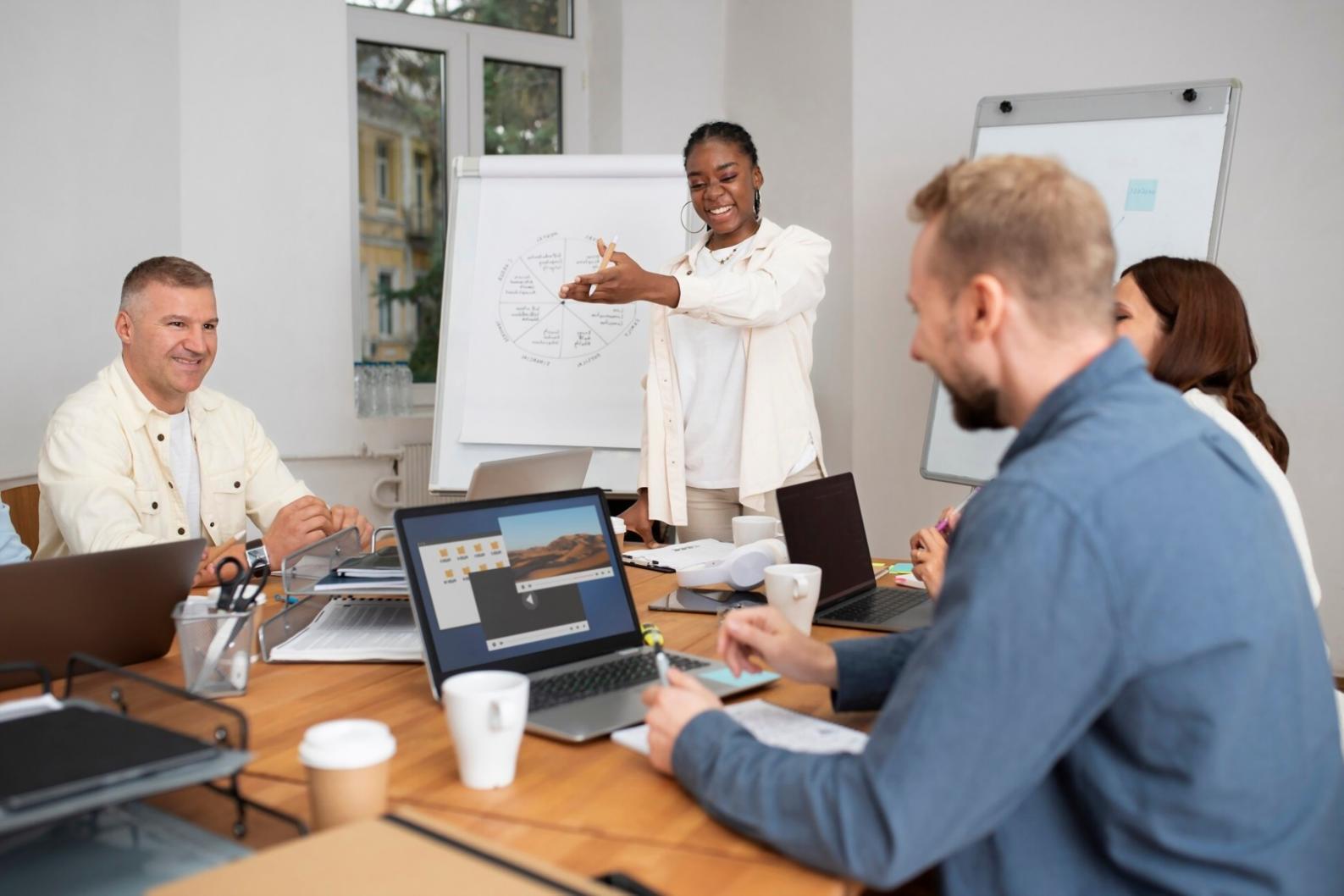 Finanz-Dashboard mit Performance-Metriken auf mehreren Bildschirmen